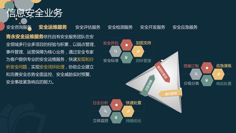 上海桌面运维招聘，你准备好了吗？**