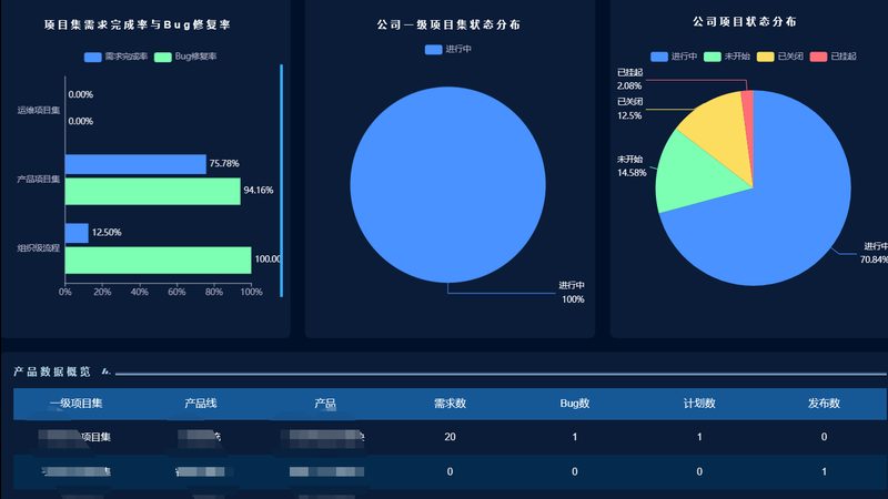 网络运维外包费用构成解析