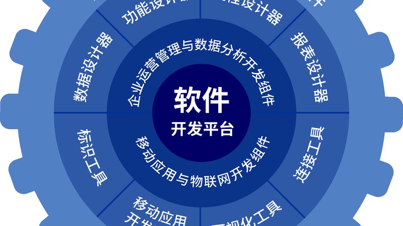 连锁门店桌面运维系统选型